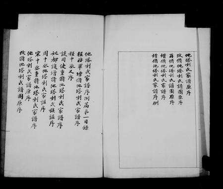 5899.吉林他塔喇氏家谱 ： [9编].pdf电子版预览图5