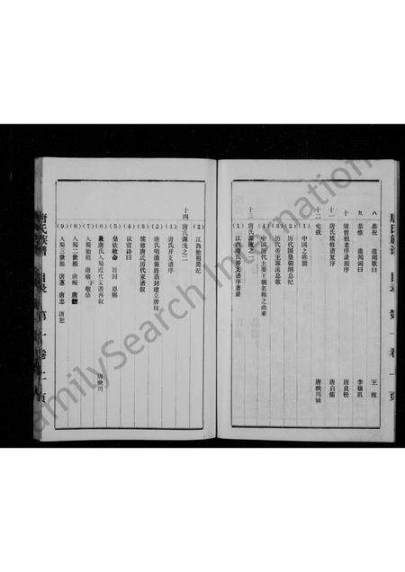 5966.唐氏族谱 [4卷](别名：国裔儒籍堂唐氏谱书、晋阳郡儒籍堂唐氏族谱、晋阳唐氏族谱).pdf电子版预览图5