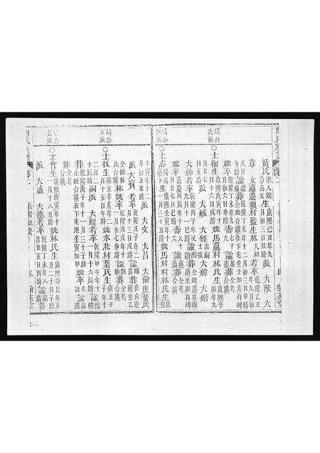 6051.陶氏族谱 [存2卷](别名：Tao Shi Zu Pu、陶氏族谱).pdf电子版预览图5
