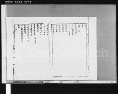6720.王氏家谱 [12卷](别名：王氏族谱、琼海县石塘王氏家谱).pdf电子版预览图5