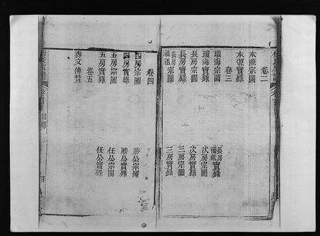 8810.伍氏族谱 [5卷,首1卷](别名：伍氏家谱、Wu Shi Zu Pu).pdf电子版预览图5