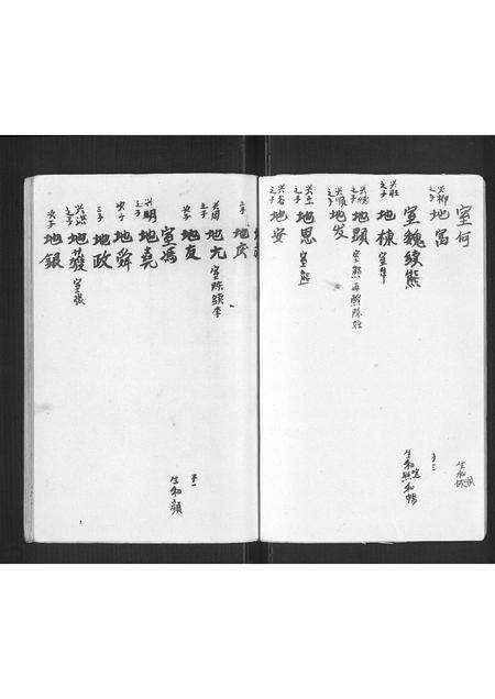 9523.杨氏家谱[不分卷](别名：Yang Shi Jia Pu、杨氏家谱).pdf电子版预览图5