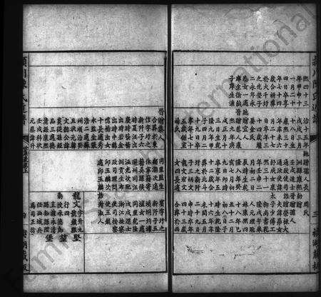 4028.颖川陈氏近谱 [上下卷].pdf电子版预览图5