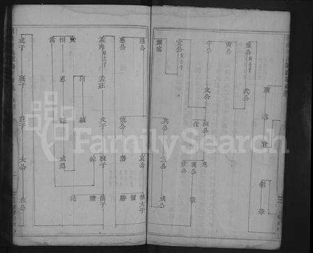 4031.浦阳檀溪陈氏宗谱 [残卷](别名：檀溪陈氏宗谱、浦阳檀溪陈氏宗谱).pdf电子版预览图5