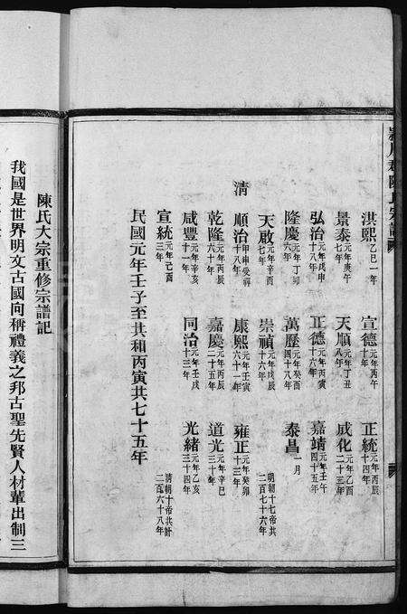 4054.颍川郡陈氏宗谱 [1卷](别名：YIng Chuan Jun Chen Shi Zong Pu、颍川郡陈氏宗谱).pdf电子版预览图5