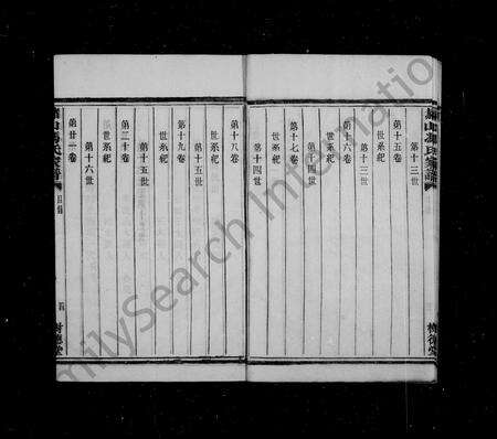 4126.赭山冯氏家谱 ： [22卷].pdf电子版预览图5