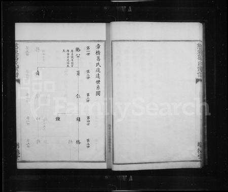 4151.慈谿章桥葛氏家乘.pdf电子版预览图5