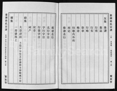 4170.灵湖郭氏宗谱 [不标卷数](别名：Ling Hu Guo Shi Zong Pu、灵湖郭氏宗谱).pdf电子版预览图5