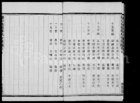 4174.萧山义桥韩氏家谱 ： [10卷：首1卷].pdf电子版预览图5