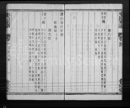 4297.萧山来氏家谱(别名：来氏家谱).pdf电子版预览图5
