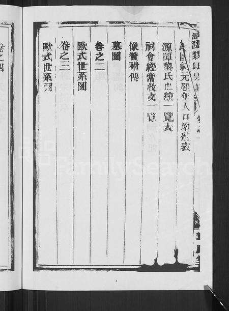 4302.源潭黎氏宗谱 [7卷](别名：源潭黎氏家谱).pdf电子版预览图5