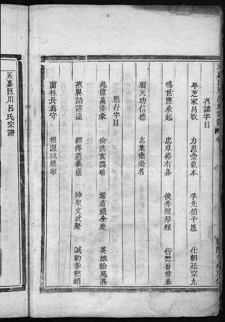 4377.永嘉巨川吕氏宗谱[1卷](别名：巨川吕氏宗谱、Yong Jia Ju Chuan Lv Shi Zong Pu).pdf电子版预览图5