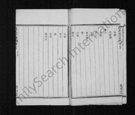 4381.余姚吕氏宗谱 [8卷,首1卷](别名：吕氏宗谱).pdf电子版预览图5