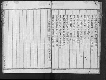 4399.绣川毛氏宗谱 [13卷,末2卷].pdf电子版预览图5