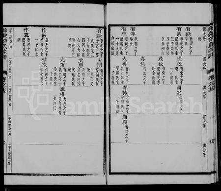 4457.余姚邵氏宗谱(别名：姚江邵氏宗谱).pdf电子版预览图5