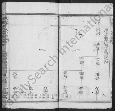 4522.桃源王氏宗谱 [60卷](别名：王氏宗谱、桃源王氏五修宗谱).pdf电子版预览图5