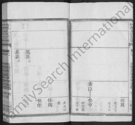 4523.桃源王氏宗谱 [残卷](别名：王氏宗谱、桃源王氏七修宗谱).pdf电子版预览图5