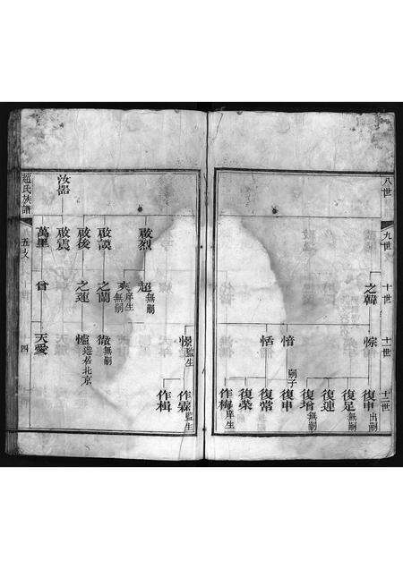 11043.赵氏族谱 [不分卷](别名：景芝赵氏族谱、Zhao Shi Zu Pu、赵氏族谱).pdf电子版预览图5