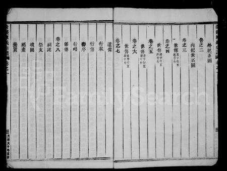 4604.清溪陈氏宗谱 ： [8卷].pdf电子版预览图5