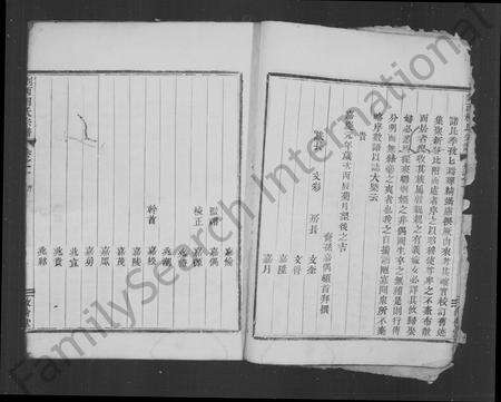 4645.剡西相氏宗谱 [6卷](别名：义门相氏宗谱).pdf电子版预览图5