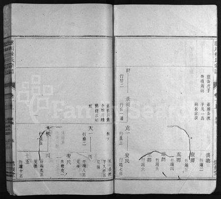 4679.浤川徐氏宗谱 [残卷](别名：Hong Chuan Xu Shi Zong Pu).pdf电子版预览图5