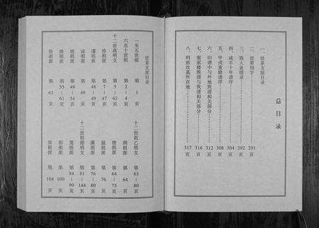 1115.窦氏族谱 [1册](别名：Dou Shi Zu Pu、窦氏族谱).pdf电子版预览图5