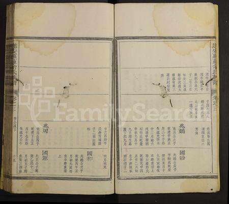 4771.遂安萝蔓余氏族谱 [16卷].pdf电子版预览图5