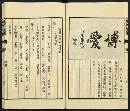 4786.臧氏族谱 [13卷](别名：浙江长兴臧氏族谱第六次修谱).pdf电子版预览图5