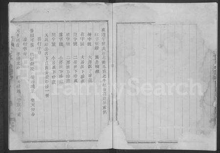 4831.赵氏宗谱 [2卷](别名：嵊县横冈赵氏宗谱).pdf电子版预览图5