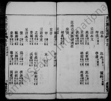 4856.郑氏家谱 [33卷,首1卷](别名：姚江烛溪郑氏宗谱).pdf电子版预览图5