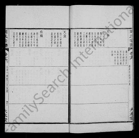 4885.余姚开元周氏宗谱 [24卷, 首1卷](别名：周氏宗谱).pdf电子版预览图5