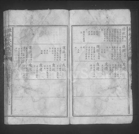 4889.桂林朱氏族谱 [不分卷].pdf电子版预览图5