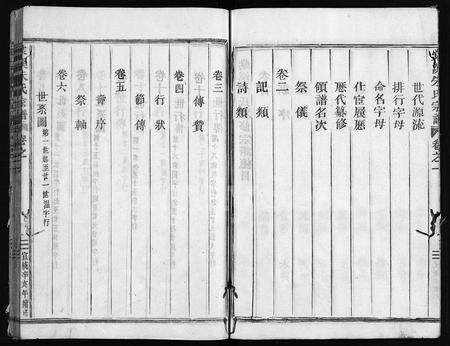 4893.棠溪朱氏宗谱 [20卷](别名：棠慈朱氏续修宗谱、棠溪朱氏重修宗谱、慈源朱氏宗谱、Tang Xi Zhu Shi Zong Pu).pdf电子版预览图5