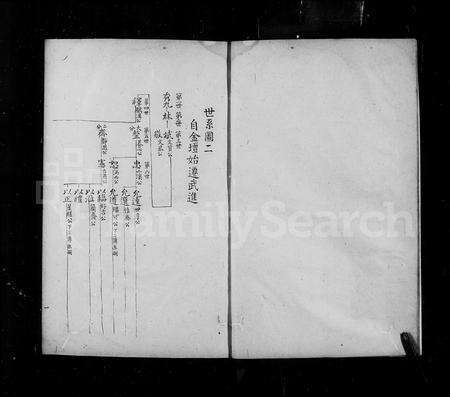 4907.诸暨庄氏宗谱 [11卷].pdf电子版预览图5