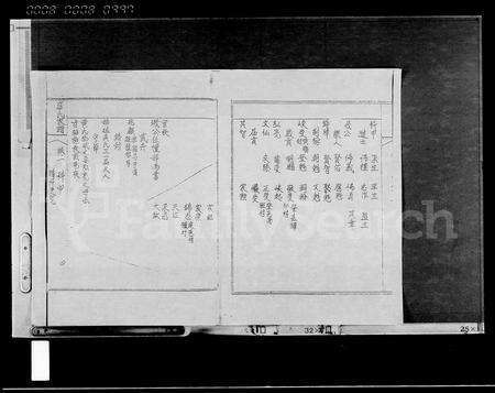 1773.辜氏族谱 [4卷](别名：辜氏家乘、辜氏家谱).pdf电子版预览图5