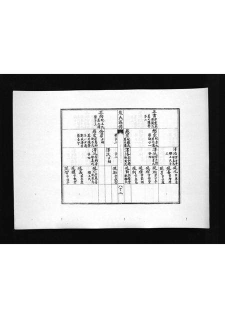 2961.焦氏族谱 [不分卷](别名：即墨县焦氏族谱、Jiao Shi Zu Pu).pdf电子版预览图5