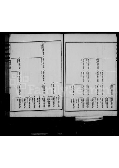 河北毕氏-毕公裔大同宗全国通谱(别名：毕氏家谱).pdf电子版预览图4