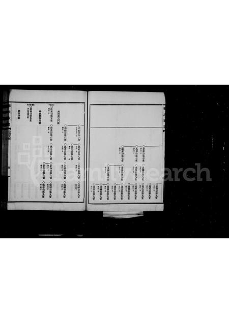 河北毕氏-毕公裔大同宗全国通谱(别名：毕氏家谱).pdf电子版预览图5