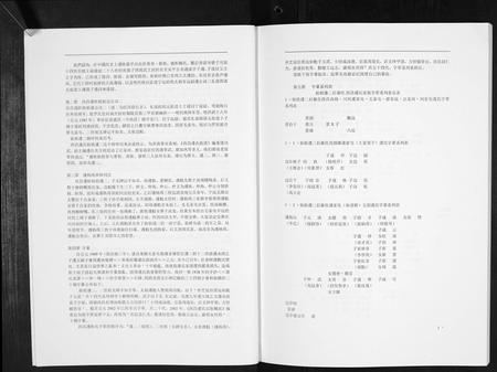 四川边氏-边氏族谱[不分卷].pdf电子版预览图5