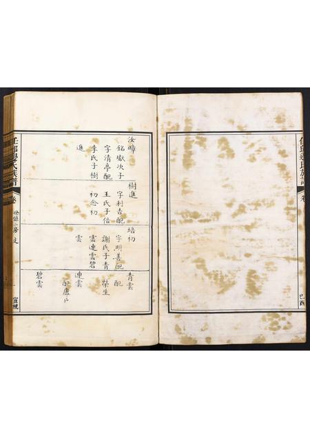 河北边氏-任丘边氏族谱[5卷].pdf电子版预览图2