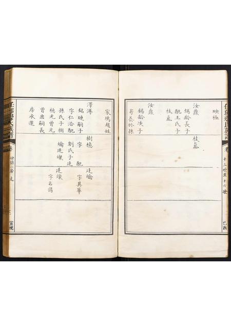 河北边氏-任丘边氏族谱[5卷].pdf电子版预览图4