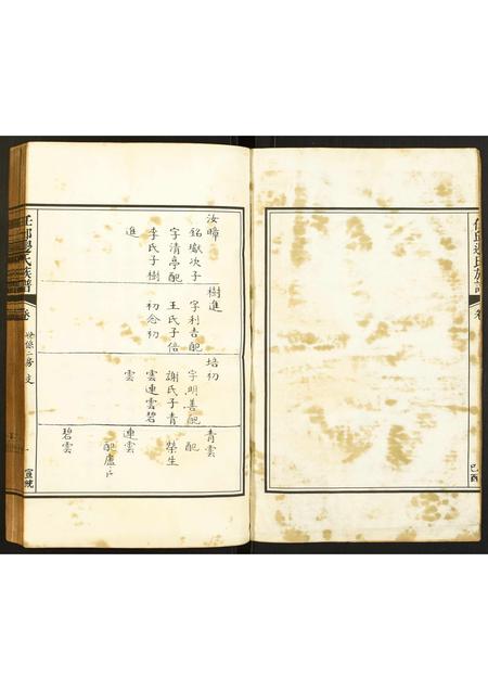 河北边氏-任邱边氏族谱.pdf电子版预览图2