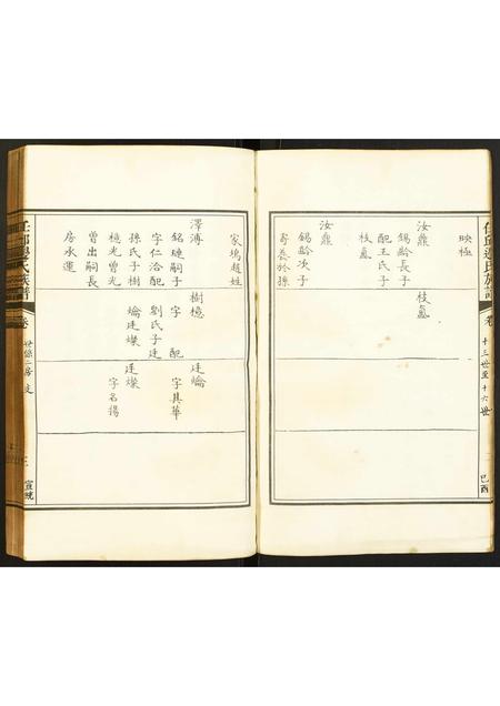 河北边氏-任邱边氏族谱.pdf电子版预览图4