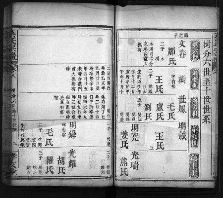 四川蔡氏-蔡氏宗谱[残卷](别名：Cai Shi Zong Pu).pdf电子版预览图3