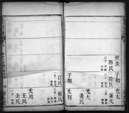 四川蔡氏-蔡氏宗谱[残卷](别名：Cai Shi Zong Pu).pdf电子版预览图5