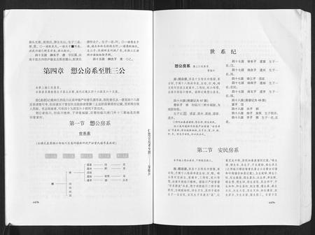 四川曾氏-武城曾氏续修族谱.pdf电子版预览图5