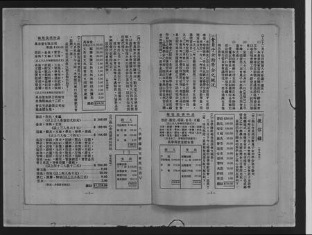 海外曾氏-霹雳曾氏宗亲会. . .年会务报告书 = Perafe Tzeng clan association . . . annual report.pdf电子版预览图2