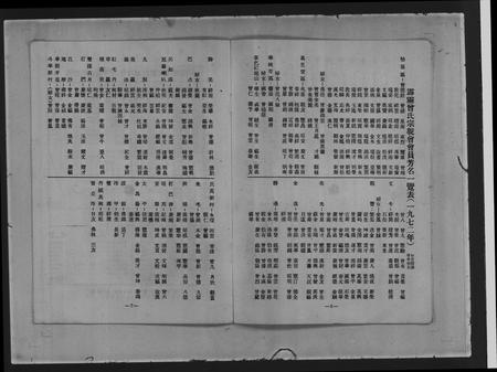 海外曾氏-霹雳曾氏宗亲会. . .年会务报告书 = Perafe Tzeng clan association . . . annual report.pdf电子版预览图4