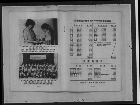 海外曾氏-霹雳曾氏宗亲会. . .年会务报告书 = Perafe Tzeng clan association . . . annual report.pdf电子版预览图5