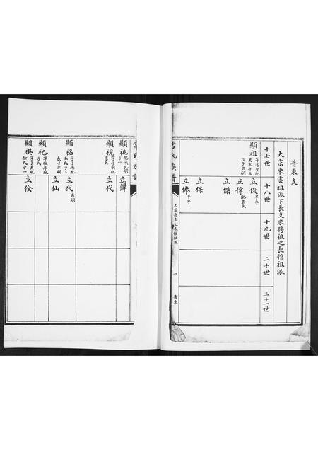 山东常氏-常氏族谱[5卷].pdf电子版预览图1